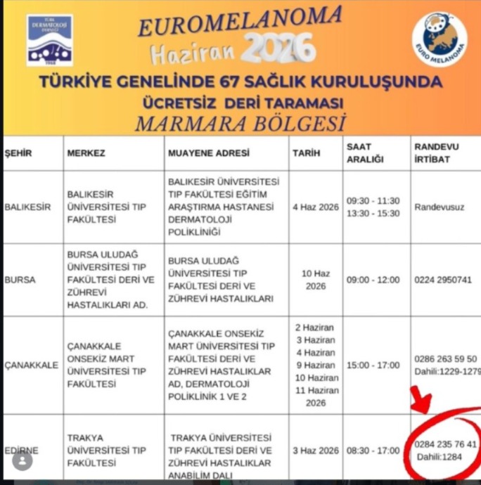 Trakya Üniversitesi Tıp Fakültesi Deri ve Zührevi Hastalıkları Anabilim Dalı, EUROMELANOMA 2026 kapsamında Edirne’de ücretsiz deri kanseri taraması yapacak. Erken tanının hayat kurtardığı vurgulanan tarama için randevu sürecinin başladığı bildirildi.